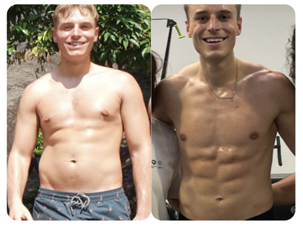My personal transformation journey